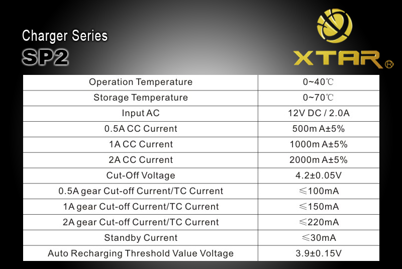 Подводный светодиодный фонарь с аккумуляторами для дайвинга и подводной охоты XTAR D10 XM-L цена