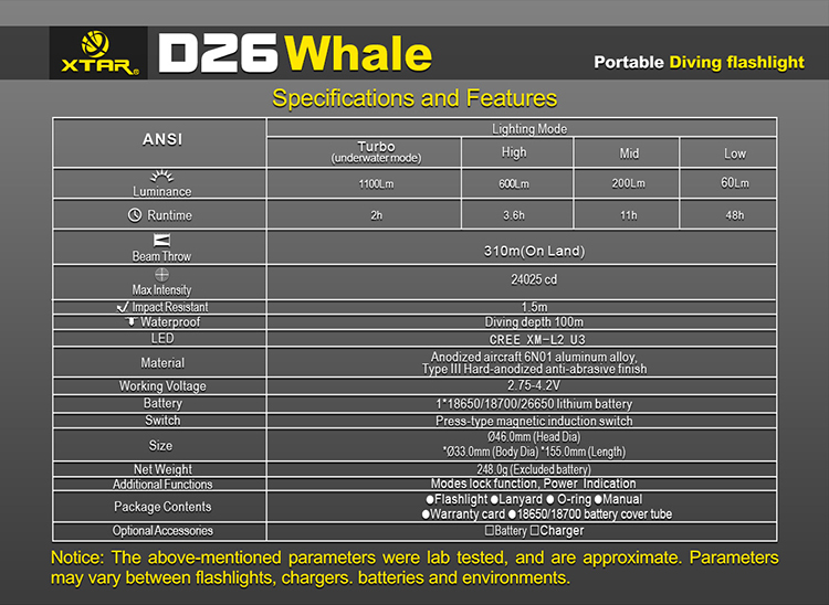 XTAR D26 Whale XM-L2 U3 (1100 ANSI люмен)  Подводный фонарь для дайвинга