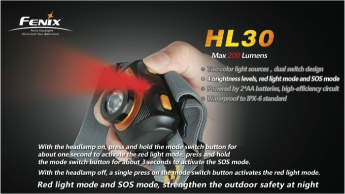 Fenix HL30 (XP-G R5) 200 lumens   Налобный светодиодный фонарь