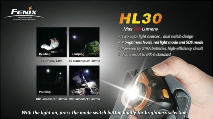 Fenix HL30 (XP-G R5) 200 lumens   Налобный светодиодный фонарь