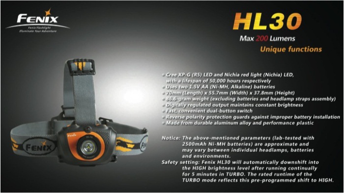 Fenix HL30 (XP-G R5) 200 lumens   Налобный светодиодный фонарь купить 
