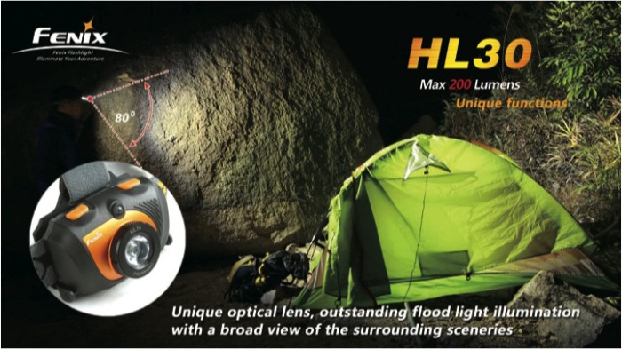 Fenix HL30 (XP-G R5) 200 lumens   Налобный светодиодный фонарь фото