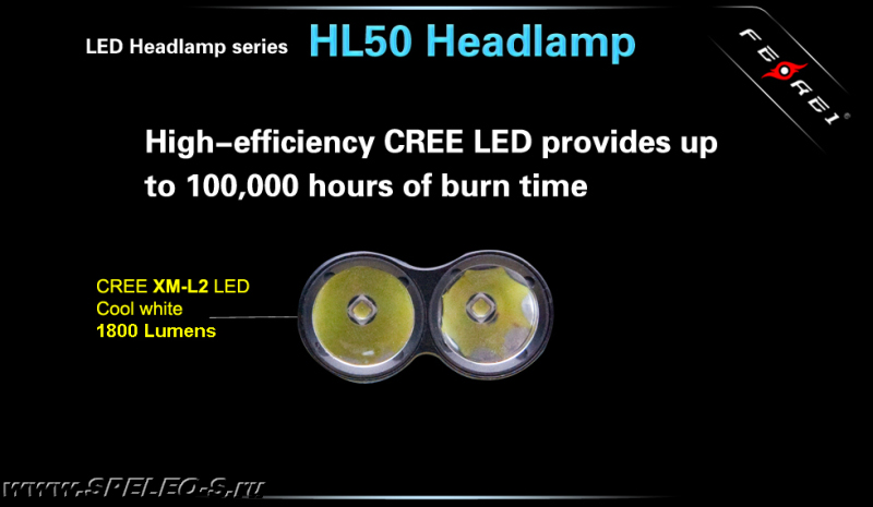 мощный аккумуляторный налобный фонарь Ferei HL50 с аккумуляторами и зарядным устройством купить обзоры