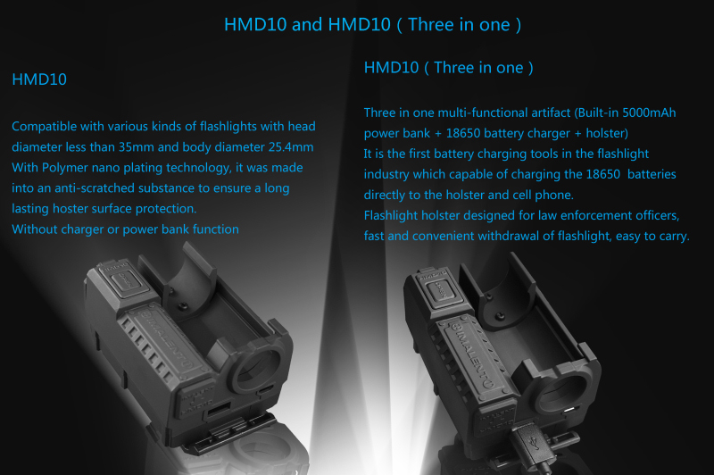 IMALENT HMD10 3-in-1 это Кобура для тактического фонаря с функциями зярядного устройства и Power-Bank 5000mAh купить цена