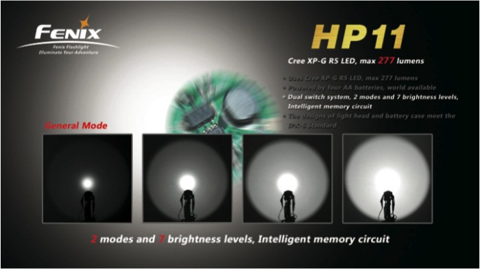 Fenix HP11 (XP-G R5) 277 lumens   Налобный светодиодный фонарь, купить фонари Fenix HP11, цены фонари Fenix HP11, обзоры фонари Fenix HP11, фото фонари Fenix HP11, видео фонари Fenix HP11, отзывы фонари Fenix HP11
