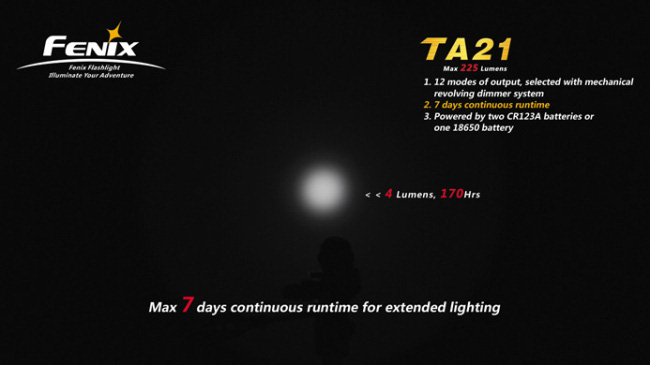 Тактический светодиодный фонарь Fenix TA21 Tactical Cree Q5 LED, 225 лм, батарейки и аккумуляторы CR123A 16340 18650