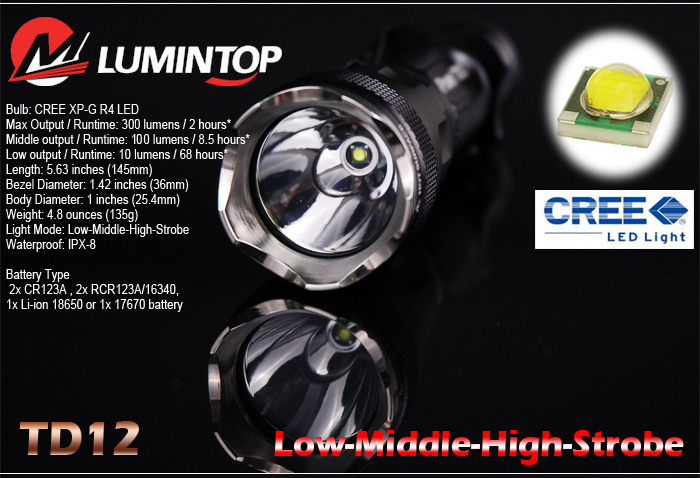 Светодиодный тактический фонарь Lumintop TD-12 VPower R4 подствольный