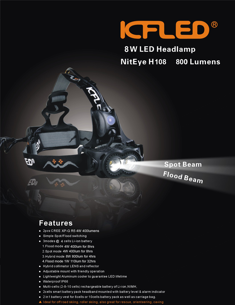 KFLED NitEye H108 (2*R5)  8W 800 lumens   Профессиональный свермощный налобный фонарь