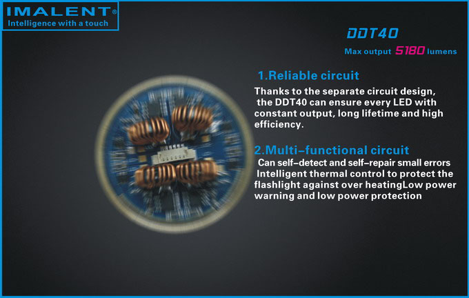 Imalent DDT40 Самый технологичный и мощный светодиодный фонарь прожектор с дальнобойным и ближним светом с доставкой