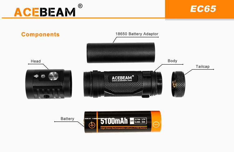 AceBeam EC65 (4000 ANSI люмен)  Самый мощный карманный фонарь прожектор