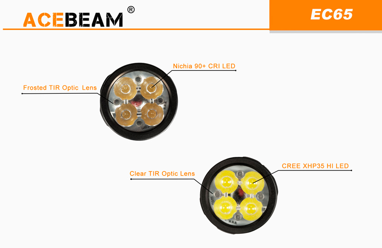 AceBeam EC65 (4000 ANSI люмен)  Сверхмощный карманный фонарь прожектор