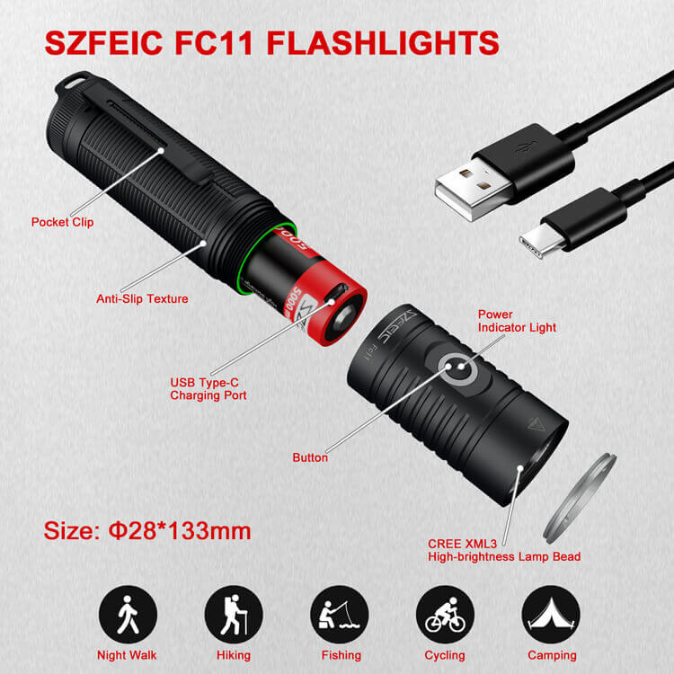 SZfeic FC11 (1100 ANSI люмен) Мощный кемпинговый фонарь с широким светом