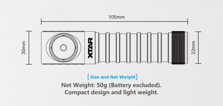 XTAR H3 WARBOY (1000 ANSI люмен) Мощный компактный налобный фонарь