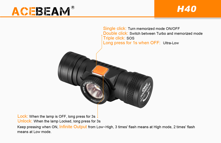 AceBeam H40 (1050 ANSI люмен)  Мощный компактный налобный фонарь на батарейках АА