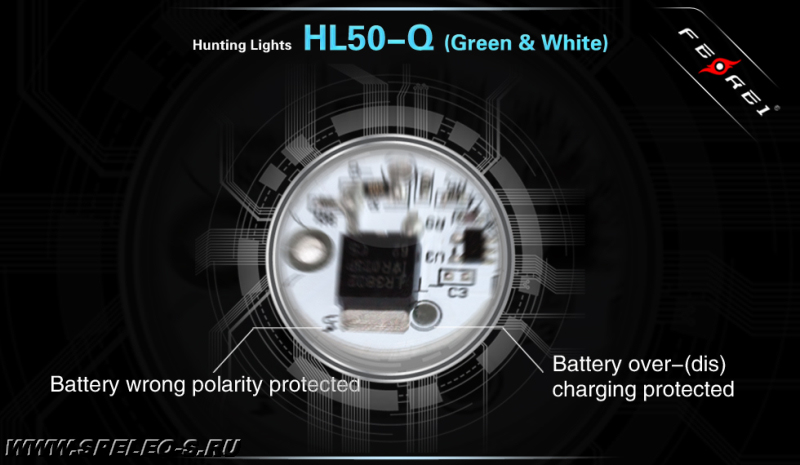 Ferei HL50-Q это дальнобойный налобный фонарь для охотников с двумя Американскими светодиодами Cree - белым и зеленым, который позволяет сохранять ночное зрение и скрывать свет от животных видео