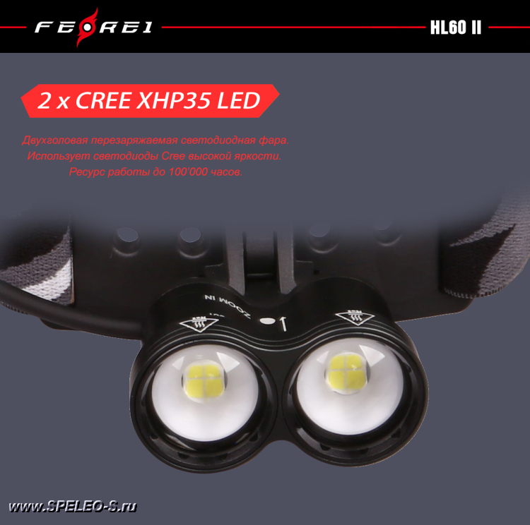 Ferei HL60-II (3500 ANSI люмен)  Мощный налобный фонарь с фокусировкой для активных видов спорта