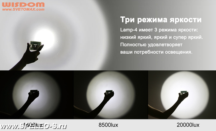 SVETOMAX Wisdom Lamp-4 Взрывобезопасный шахтерский (шахтовый, шахтный) светодиодный фонарь