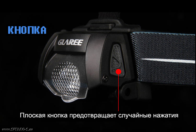 Glaree M50 налобный фонарь для бега и туризма с диффузором ближним и дальним светом, индикацией разряда батарей и всепогодным корпусом