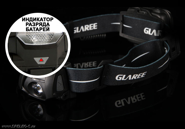 Glaree M50 налобный фонарь для бега и туризма с диффузором ближним и дальним светом, индикацией разряда батарей и всепогодным корпусом