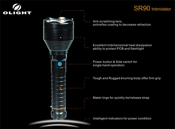 Светодиодный фонарь Olight SR90 Intimidator