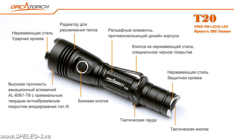 OrcaTorch T20 (980 ANSI люмен) Комплект охотника мощный фонарь