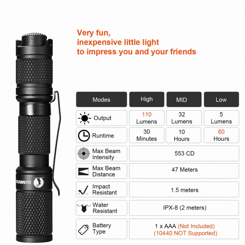 Светодиодный фонарь-наключник Lumintop Tool AAA XP-G R5 70 lumens купить в интернет магазине