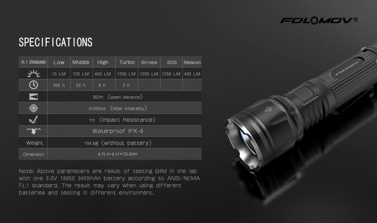 Folomov Tour B4M Дальнобойный светодиодный аккумуляторный фонарь с PowerBank 