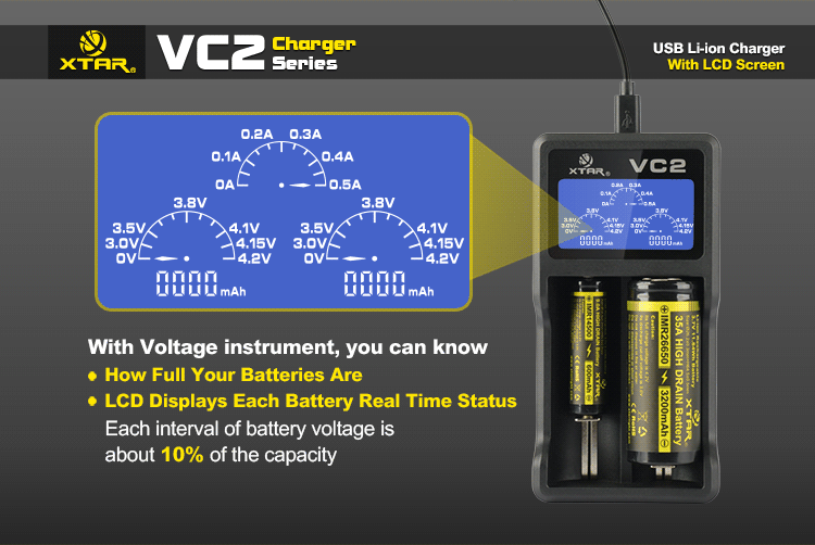 XTAR VC2   Интеллектуальное зарядное устройство на 2 канала с измерением ёмкости цена купить с доставкой