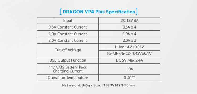 XTAR DRAGON VP4 Plus - многофункциональное зарядное устройство для тех кому требуется максимальный контроль и уход за аккумуляторами! 